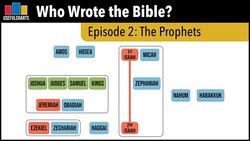 Who Wrote the Bible? Episode 2: The Prophets Instructional Video