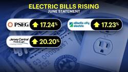Why are your electric bills going up? NJ lawmakers grill officials for answers News Clip