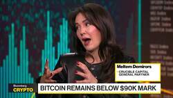 Crucible Capital's Demirors on Altcoins, Memecoins, Crypto Market News Clip