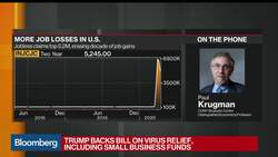 Krugman Says Fiscal Response to Virus Has Been Insufficient on Several Fronts News Clip