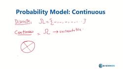 Data Science and Machine Learning (Theory and Projects) A to Z - Probability Model: Probability Models Continuous Instructional Video