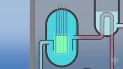 How Nuclear Power Plants Work Instructional Video