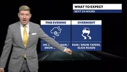 Windy weekend on the way as rain and snow showers end News Clip