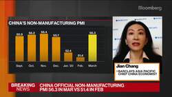 Breaking Down China’s Economy News Clip