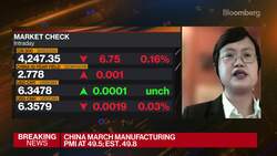 China's Factory Activity Contracts Amid Cities' Lockdown News Clip