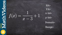 How to graph the reciprocal function and identify the characteristics Instructional Video