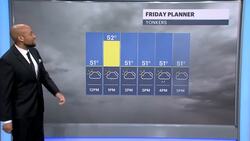 Rain for Friday in the Hudson Valley; scattered showers for Mother's Day News Clip