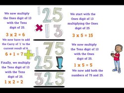 Basic Multiplication for Primary School Math Instructional Video