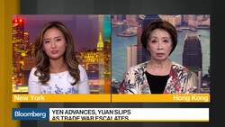 China's Leadership Is Very Concerned About Economy: Asia-analytica News Clip