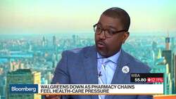 Walgreens Shares Drop on Dire Earnings Outlook News Clip