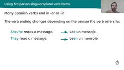 Online activities: -er and -ir verbs 3rd person questions Instructional Video