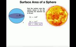 Geometry | Surface Area of a Sphere & Hemisphere Instructional Video