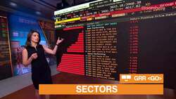 Beyond the Bell 06/10/22 News Clip