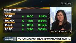 Green Energy Transition: A Pathway to Net Zero News Clip