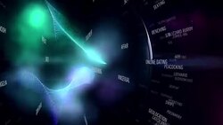 Dating Terms Stock Footage