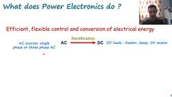 01 What is Power Electronics Instructional Video