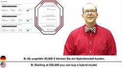 How to Buy a Car in German: B1/B2 German Listening Comprehension Instructional Video