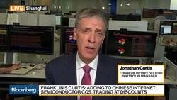 Franklin Technology Fund Sees Opportunities in 'Digital Transformation' News Clip
