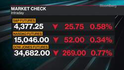Hard for Value Stocks to Outperform If Bond Yield Falls, UBS Says News Clip