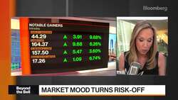 Beyond the Bell 04/19/2021 News Clip