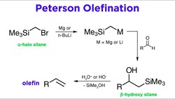 Peterson Olefination Instructional Video