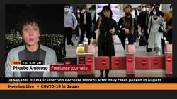 COVID-19 infection rate in Tokyo drops dramatically News Clip