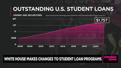 Addressing Arguments Against Student Debt Forgiveness as Biden Makes Changes News Clip