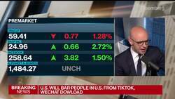 U.S. Curbs WeChat Transactions, Freezes TikTok News Clip