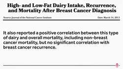 Should You Add Cheese to Your Cancer Panic List? Instructional Video