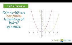 Locating the Vertex of a Quadratic Function Instructional Video