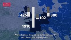 Life after ISIS Instructional Video