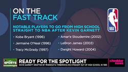 Kevin Garnett 'Anything Is Possible' Doc to Premiere on Showtime News Clip