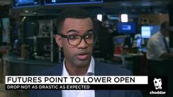 MARKET MELTDOWN: Sell-Off Deepens, Dow Falls Triple Digits News Clip