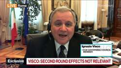 Visco: Flexibility Should Remain Part of ECB's Toolkit News Clip