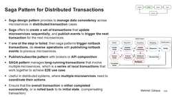 Design Microservices Architecture with Patterns and Principles - SAGA Pattern for Distributed Transactions Instructional Video