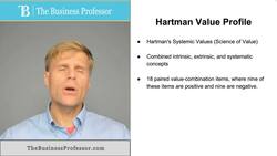 Hartman's Value Profile Instructional Video