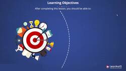 PMP Certification Training - Learning Objective - Project Integration Management Instructional Video