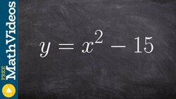 Identify the x intercepts as well as vertex for a quadratic in standard form, y=x^2 -15 Instructional Video
