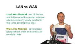 World of Computer Networking Your CCNA start - Local Area Network (LAN) versus Wide Area Network (WAN) Instructional Video