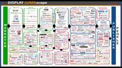 The Beginners 2025 Cyber Security Awareness Training Course - Internet Data Privacy Instructional Video