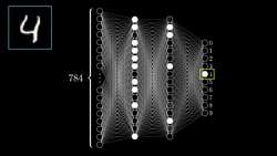 But what is a Neural Network? Deep learning - Part 1 of 4 Instructional Video