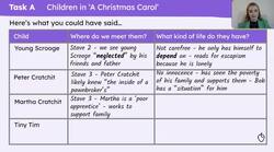 'A Christmas Carol' Stave 3: Ignorance and Want Instructional Video
