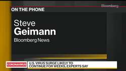 Covid-19 Cases in U.S. Rise to More Than 2.5 Million News Clip