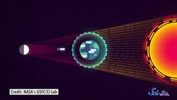 Looking for Life During a Lunar Eclipse | SciShow News Instructional Video