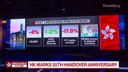 Former HKEX CEO Charles Li on HK Handover Anniversary and Politics News Clip