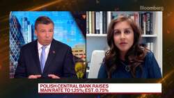 Principal Global Investors Strategist on Central Banks News Clip