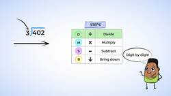 Long Division: One-digit Divisor with No Remainders Instructional Video