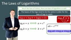 Laws of Logarithms: Understanding and Application Instructional Video