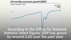 Where Rwanda judgment and inflation figures leave Rishi Sunak’s five priorities News Clip