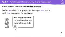 What do charities, NGOs and groups do in our local community? Instructional Video